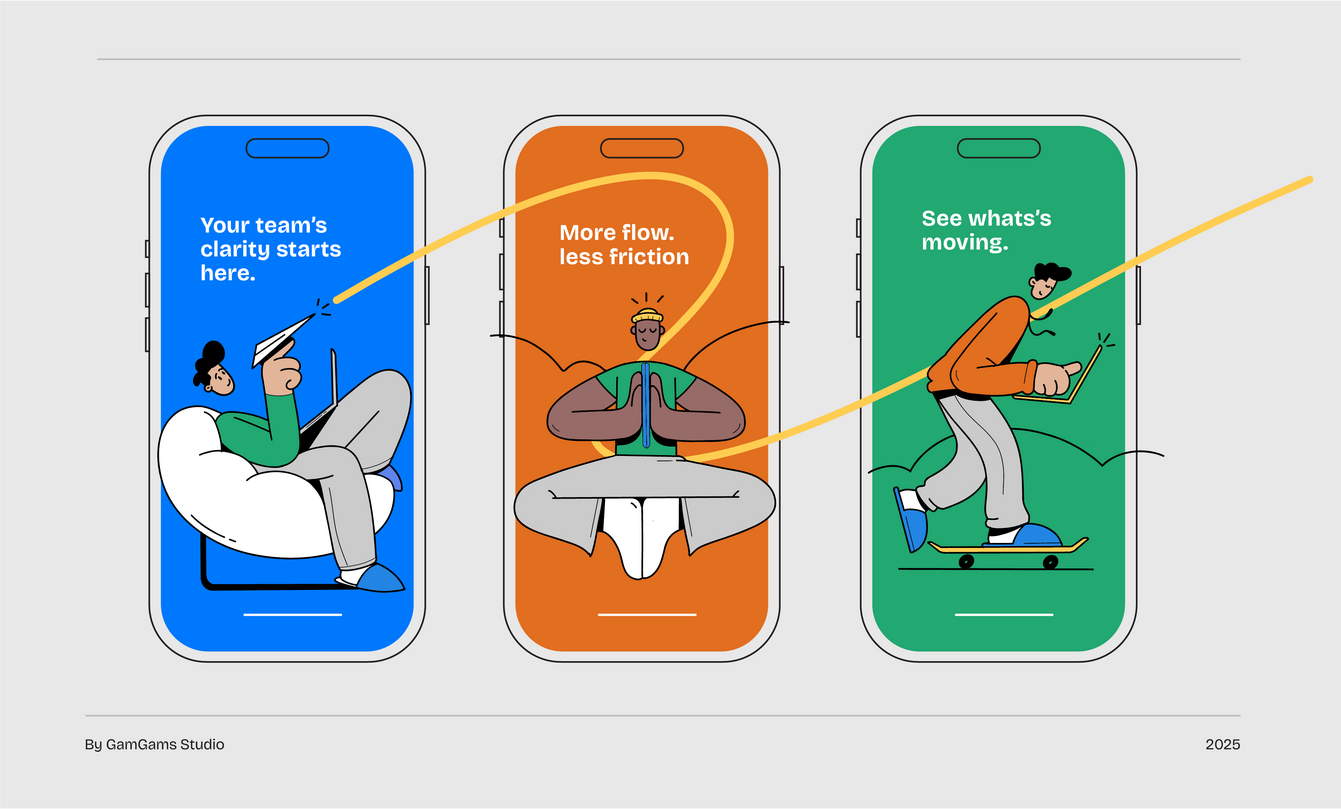 System workflow